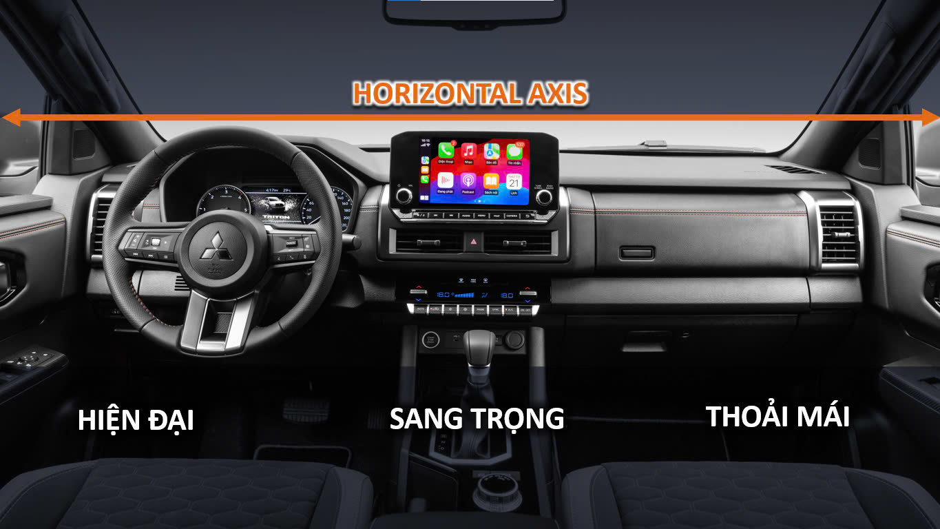 Khoang nội thất thiết kế thep phong cách HORIZONTAL AXIS, mang cảm nhận rộng rãi hơn