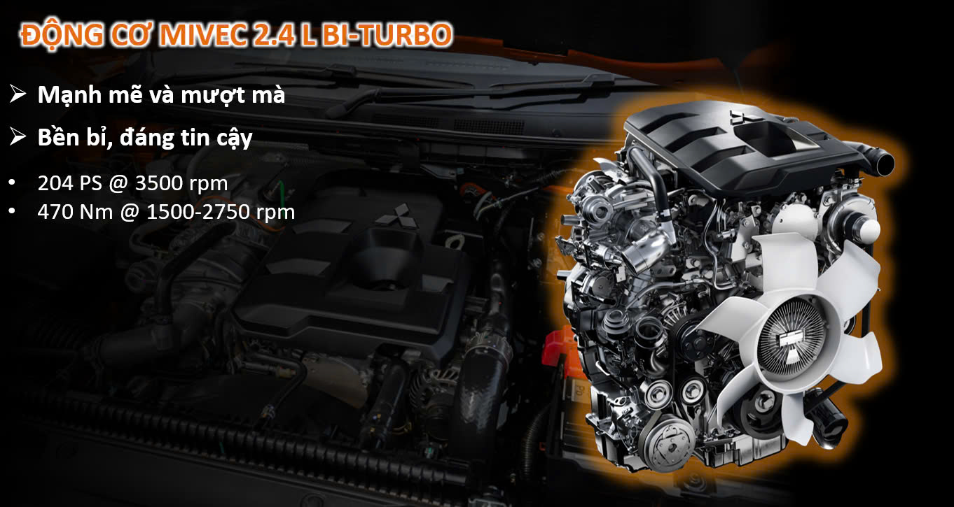 Động cơ Bi - Turbo mạnh mẽ, thách thức mọi địa hình