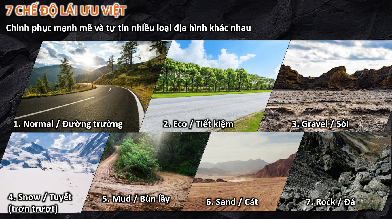 7 chế độ lái trên Triton phiên bản mới